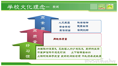 新乡市外国语小学创建文明校园专题网